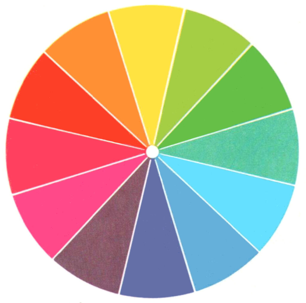 I colori posso influenzare il posizionamento del nostro sito? 